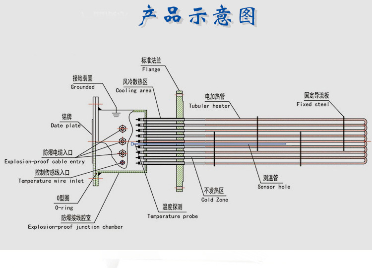 亿万先生·MR(中国)首页官网登录
