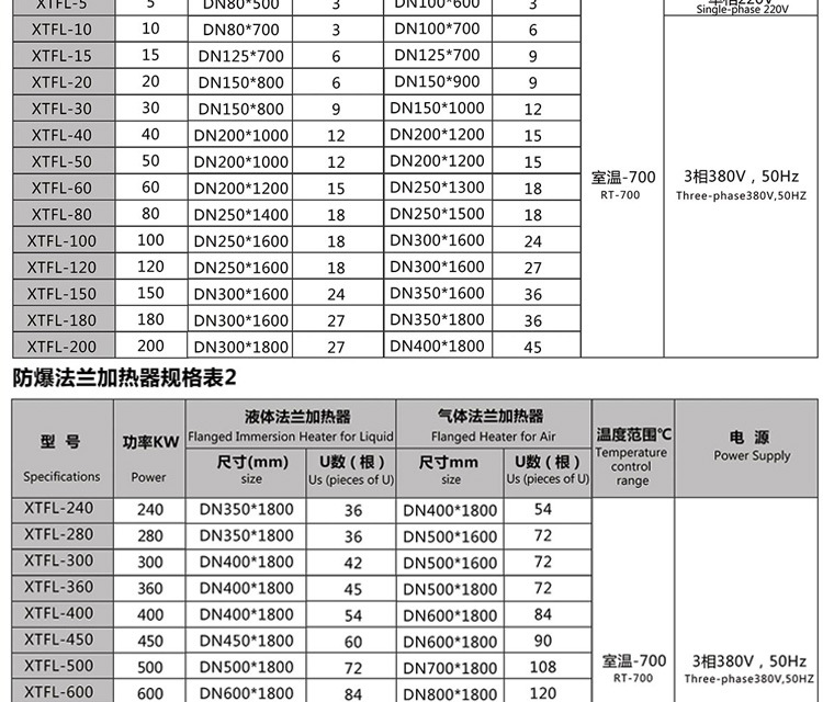 亿万先生·MR(中国)首页官网登录